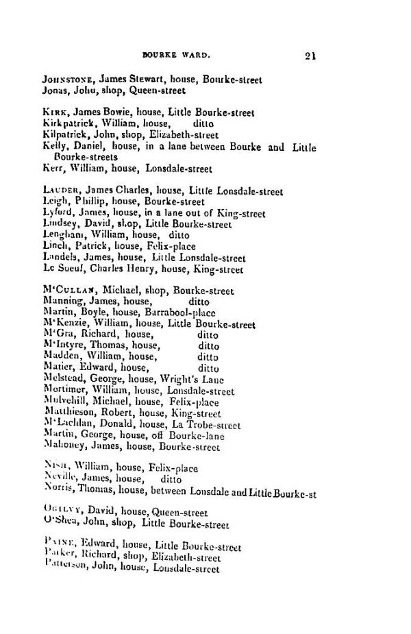 [1842 Electoral Roll of Melbourne]